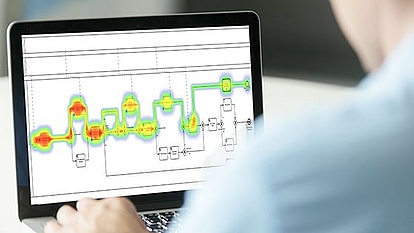 Workflow Guided Processes